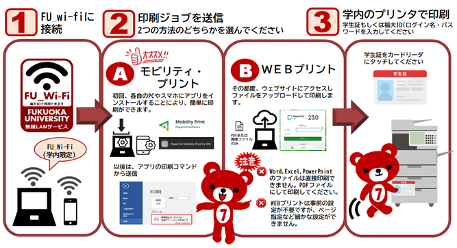 howtoprint.png